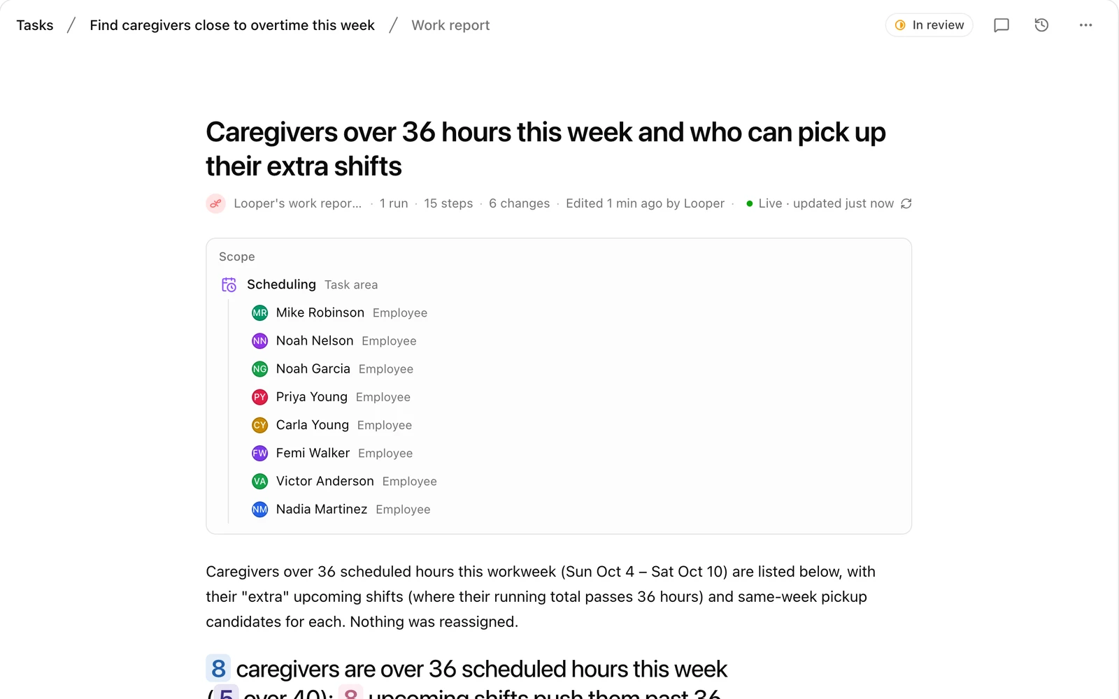 A work report on caregivers over 36 hours, with the caregivers it covers and live numbers